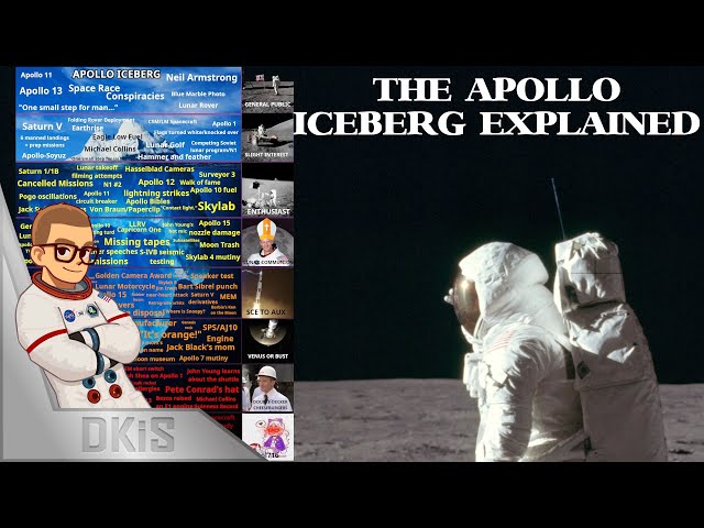 The Apollo Iceberg Explained (FULL)