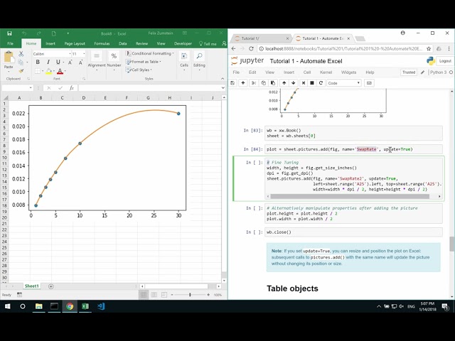 Part 1: Excel charts & Matplotlib