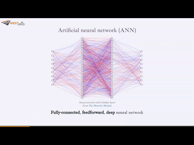Machine learning in Julia with Flux