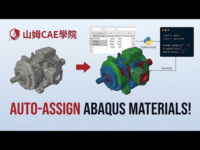 別再手動指派材料！Abaqus Python 腳本秒速搞定 100+ 零件｜山姆CAE學院 S2Ep10