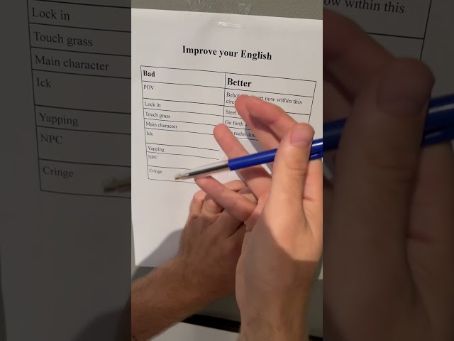 Upgrade your slang to Medieval English 🧐 #funny #shorts #language