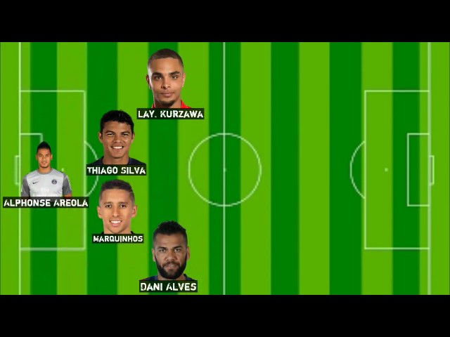 The Best PSG Lineup Next Season 2017 18  After Neymar Jr and Dani Alves Sign