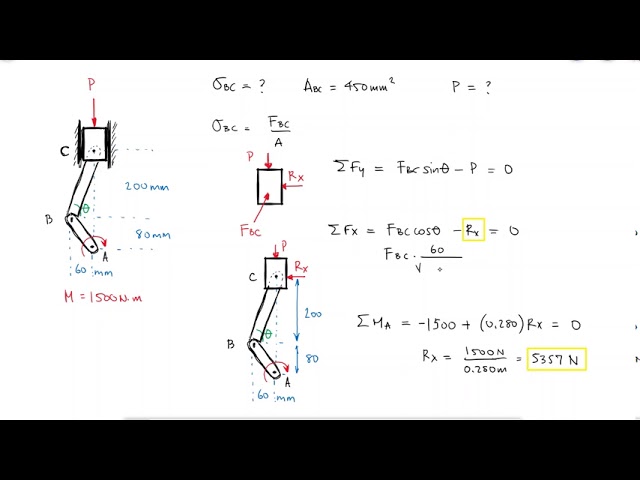 Piston-Rod-Crank Stress - Axial Loading in 90 Seconds!