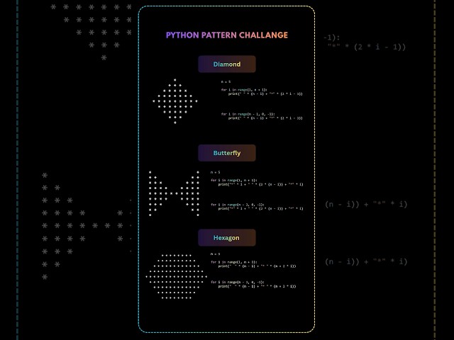 Python pattern challenge using for loop
