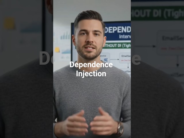 Dependency Injection helps us achieve loose coupling @dependency injection @TechElevate887