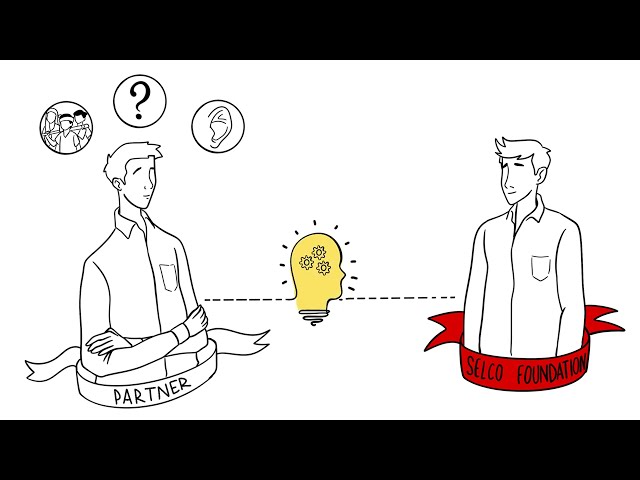 SELCO Foundation | Innovation Stage Animation