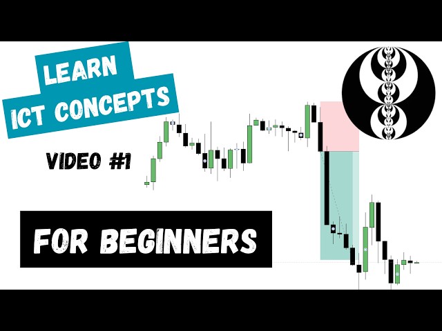 Complete guide on how to trade ICT concepts