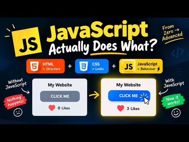 What JavaScript Actually does? | JavaScript 1