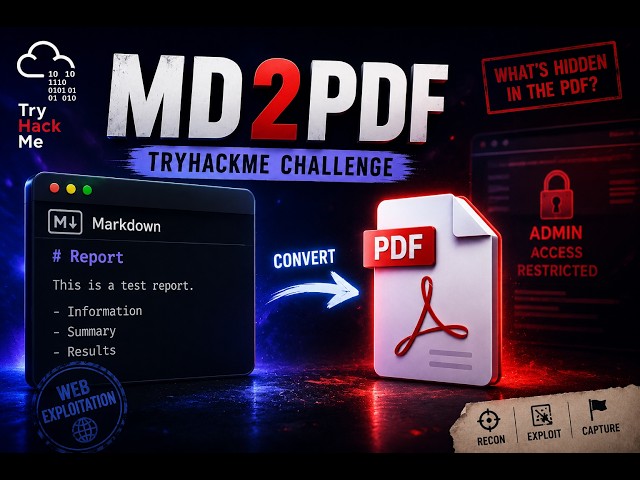 MD2PDF Challenge TryHackMe [Arabic]