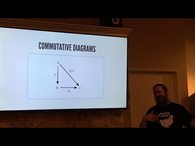 Ian Hofmann-Hicks - Algebraic JavaScript