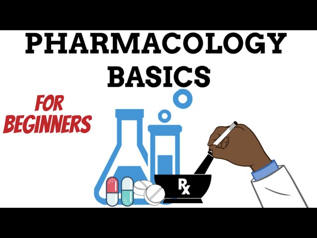 Pharmacology MADE EASY (Drugs and Receptors) - Perfect for beginners