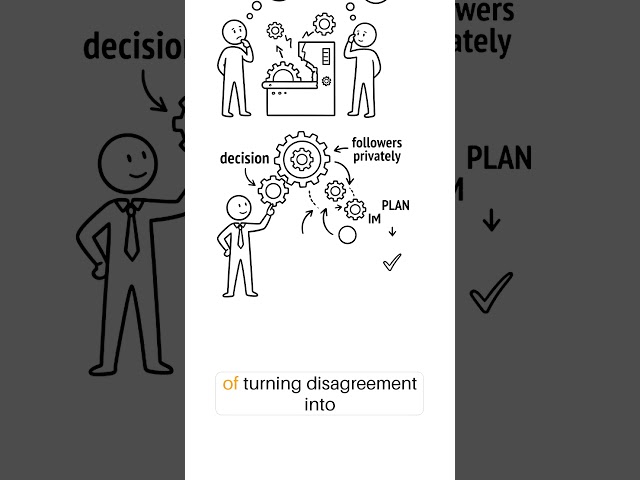 Top Performers Don’t Just Work Harder | Whiteboard Animation