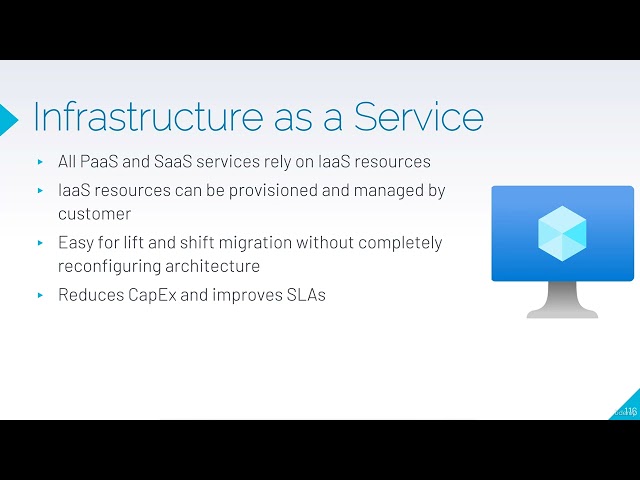 97 Understanding Infrastructure as a Service