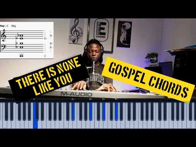 How to Play There is None like you On C# 