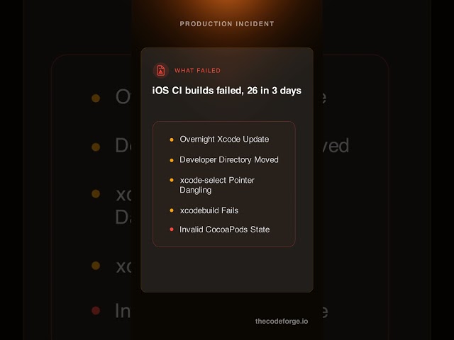 Flutter: Xcode Update Silently Broke iOS Releases for 3 Days #Shorts