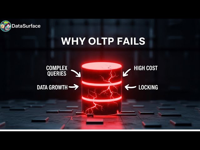 Don't Use OLTP For Analytics! (Here are 5 Reasons Why)
