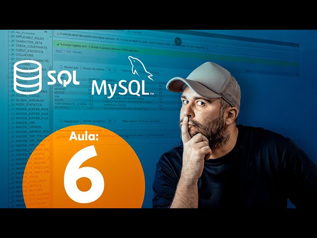 SELECT e alias de colunas - Curso de SQL com MySQL - Aula 6