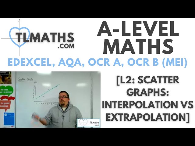A-Level Maths: L2-07 [Scatter Graphs: Interpolation vs Extrapolation]