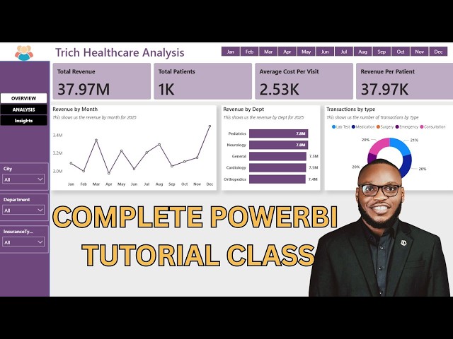 Full Power BI Tutorial for Beginners (With Capstone Project)