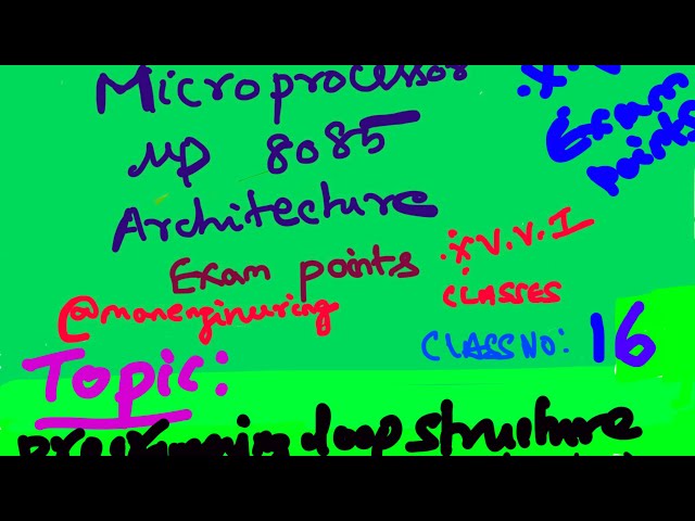 25 September 2026 class no 16 programming loop structure, microprocessor 8085 15 marks& laboratory