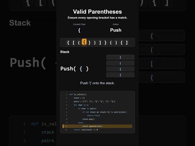 Valid Parentheses Explained in 30 Seconds 🔥 | LeetCode #20 | DSA #shorts #shortsfeed