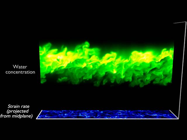 Towards air-breathing hypersonic vehicles through numerical simulations - PSAAP at Stanford 2011