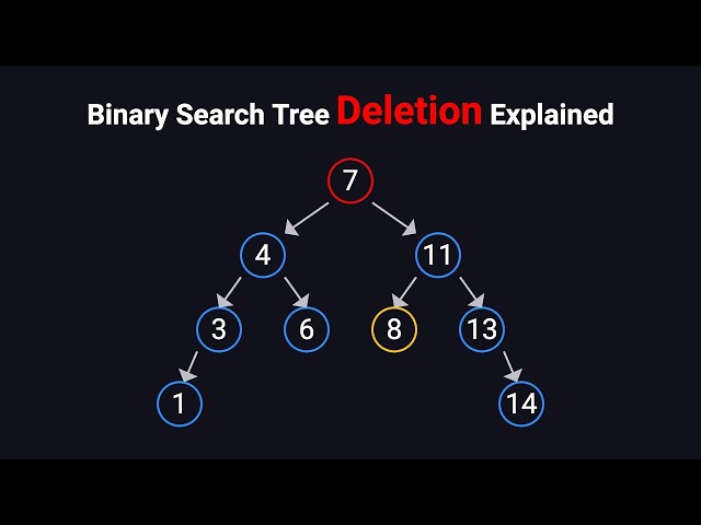 8) Binary Search Tree (BST) Delete Operation