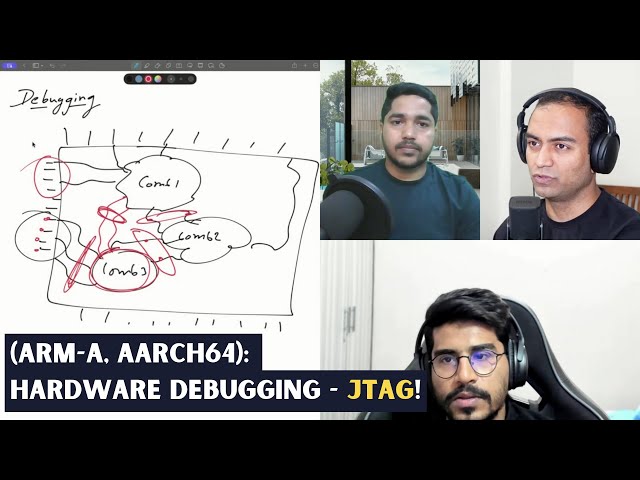 4. The concept of hardware debugging - JTAG!  | ARM-A (aarch64), in Pyjama!
