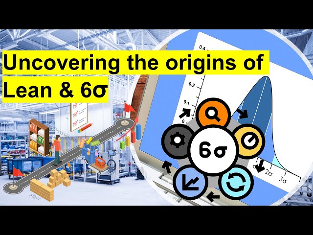 Uncovering the history behind the origins of Lean & Six Sigma