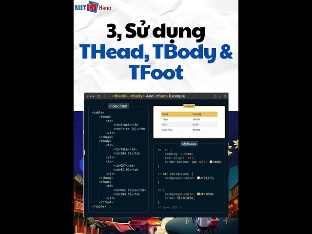 Nâng trình coding với 5 tips tạo bảng mã ấn tượng  #niiticthanoi #hoclaptrinh #hoclaptrinhjava