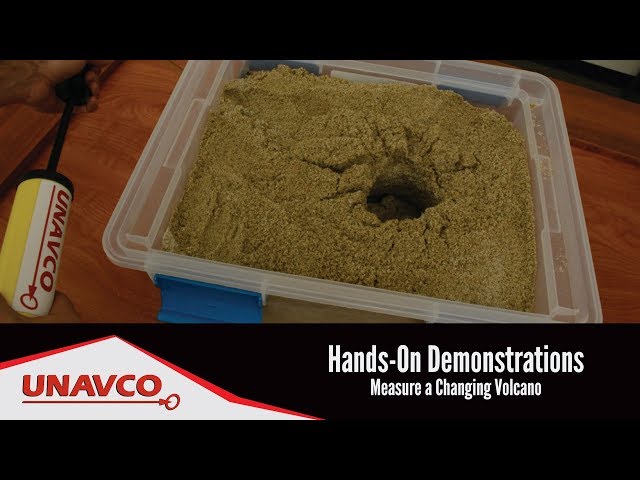 Measure a Changing Volcano Demonstration