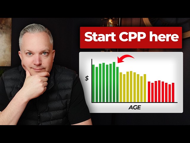 What Actually Happens When You Start CPP At 60