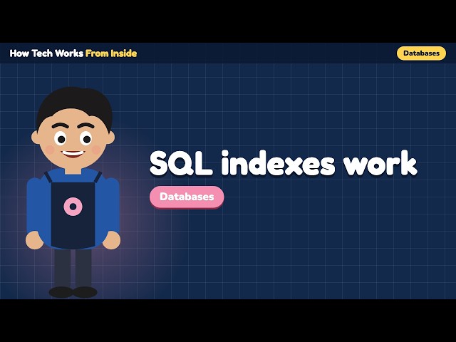 4 Seconds or 4 Milliseconds? How SQL Indexes Work
