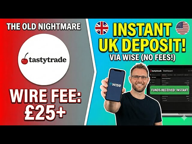 Tastytrade UK Tutorial: How to Fund & Trade US Options (Full Guide)