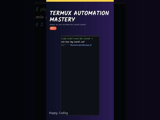 Termux Automation Mastery | Part 2 (Hindi)