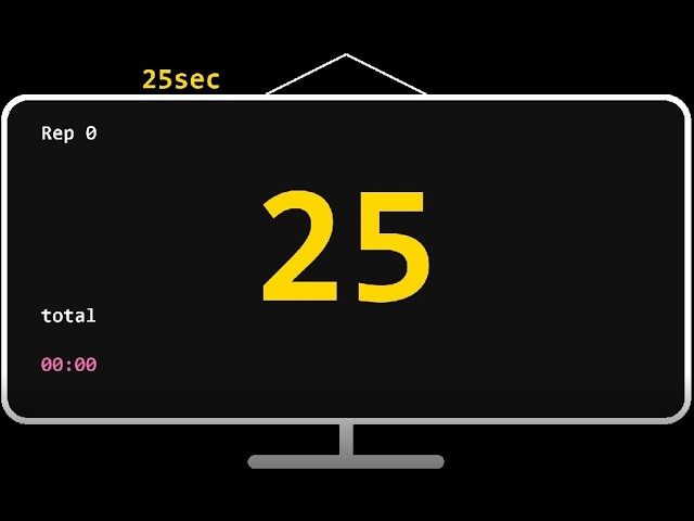 [Timer]25 Sec (0.41 Min) 1 Hour Loop Timer - Interval Training, Gaming & Quick Workout