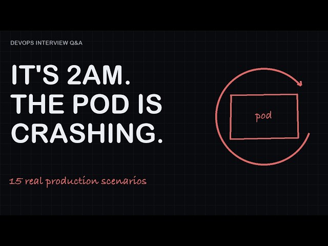 Kubernetes Troubleshooting Interview Questions — 15 Real Production Scenarios