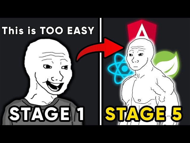 The 5 Stages Of Building Your Own Website