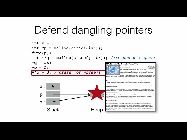 Secure Coding