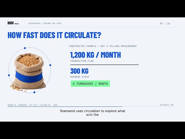Blockchain, Beyond the Coin | DSIV