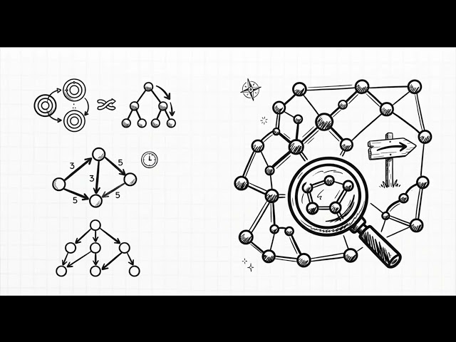 Java DSA Roadmap 🚀 | Beginner to Interview Ready