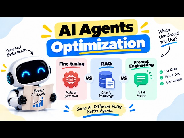 AI Agents optimization Fine-tuning vs RAG vs Prompt Engineering