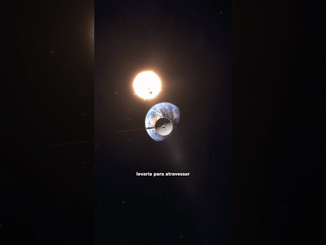How long does it take to cross the Solar System?