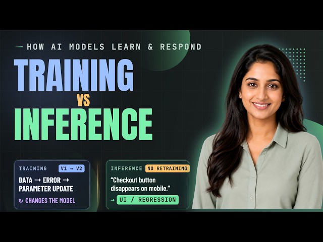 AI Training vs Inference: Why You Are Testing It Wrong | Software Testing
