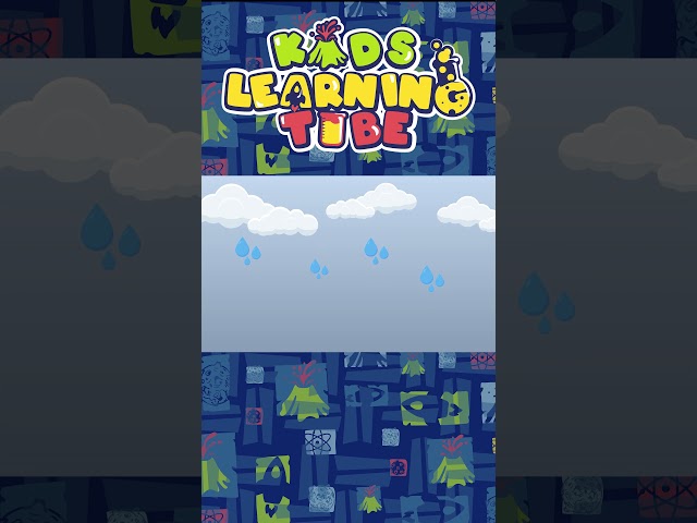 Learn About Different Types Of Precipitation! | KLT