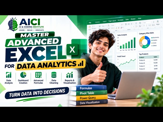 Microsoft Excel Tutorial for Beginners | Basics, Interface & Formulas | Excel 1st Session