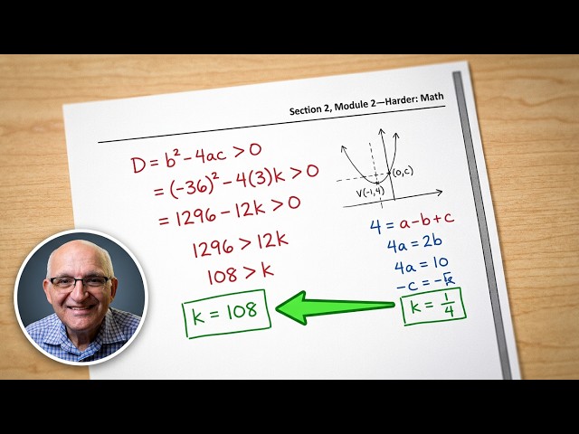 Master Digital SAT Math   Module 2 Hard Walkthrough Problems 13–22
