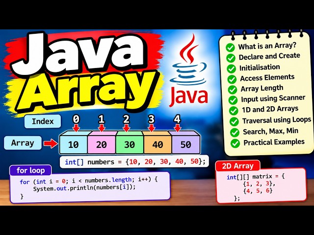 java array