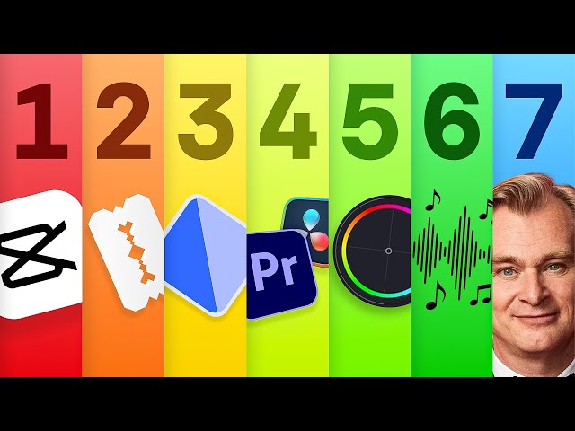 The 7 Levels of Video Editing