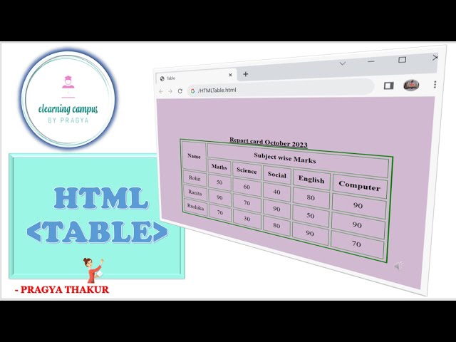 HTML table tag, cellpadding, cellspacing, table height, width, table color, border settings